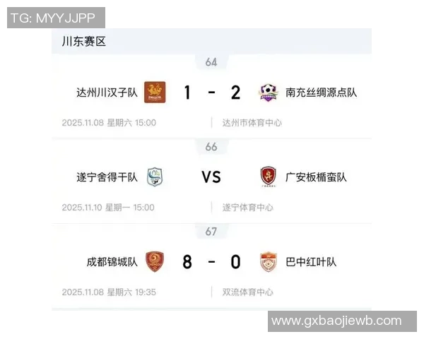 成都足球队强势领跑精英赛积分榜以52分稳居第一名